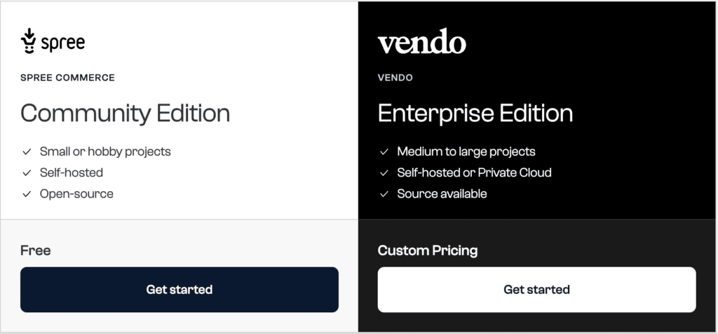 How Spree Community Edition compares to Enterprise Edition