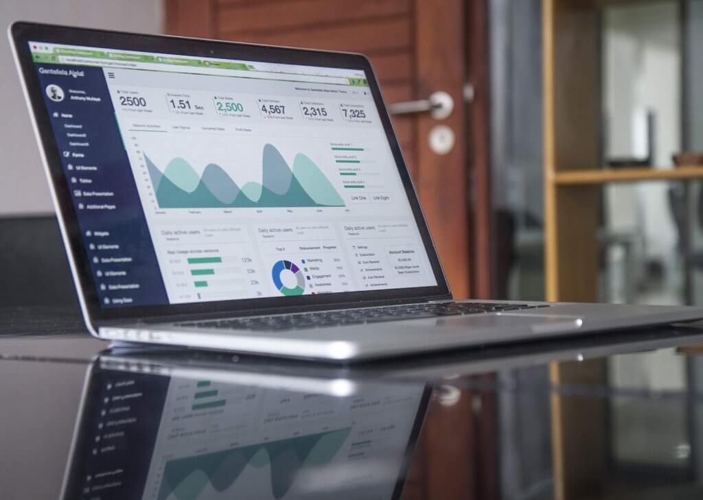 make the most of your e-commerce marketing budget