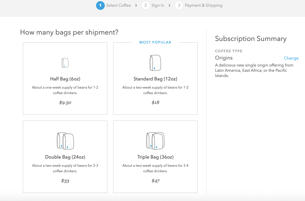 Blue Bottle Coffee subscription ecommerce