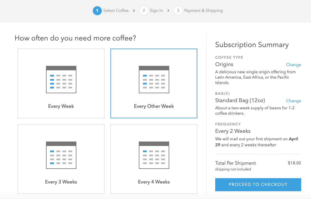 Blue Bottle Coffee subscription ecommerce