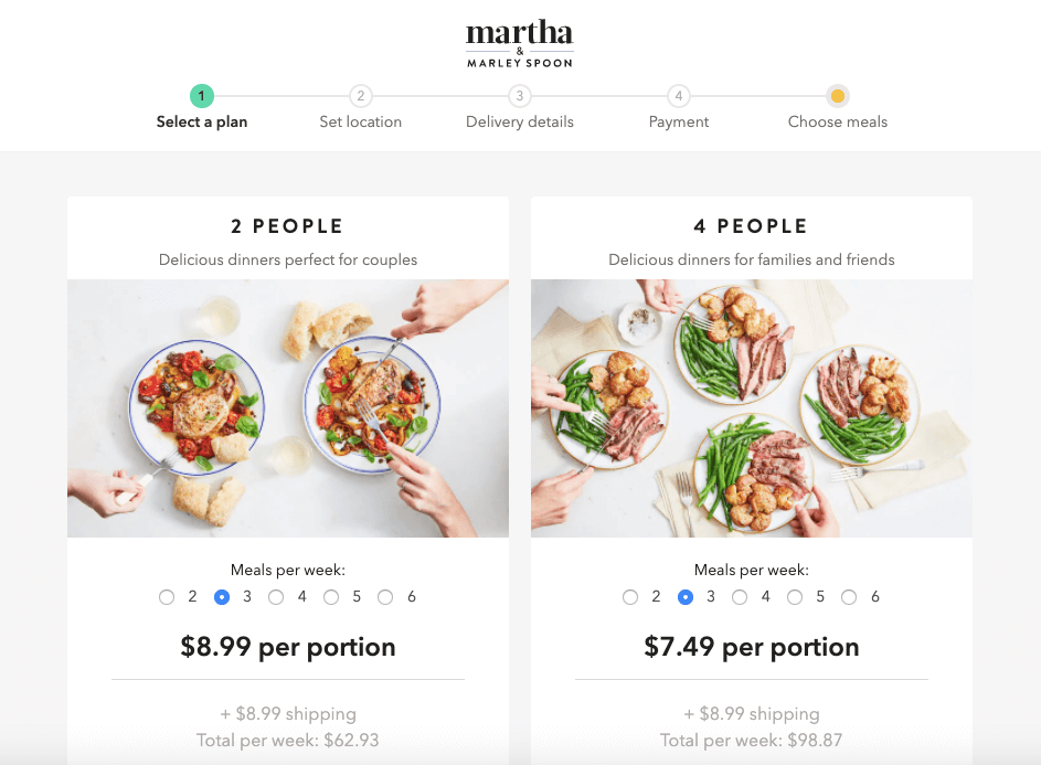 Marley Spoon meal kits subscription ecommerce