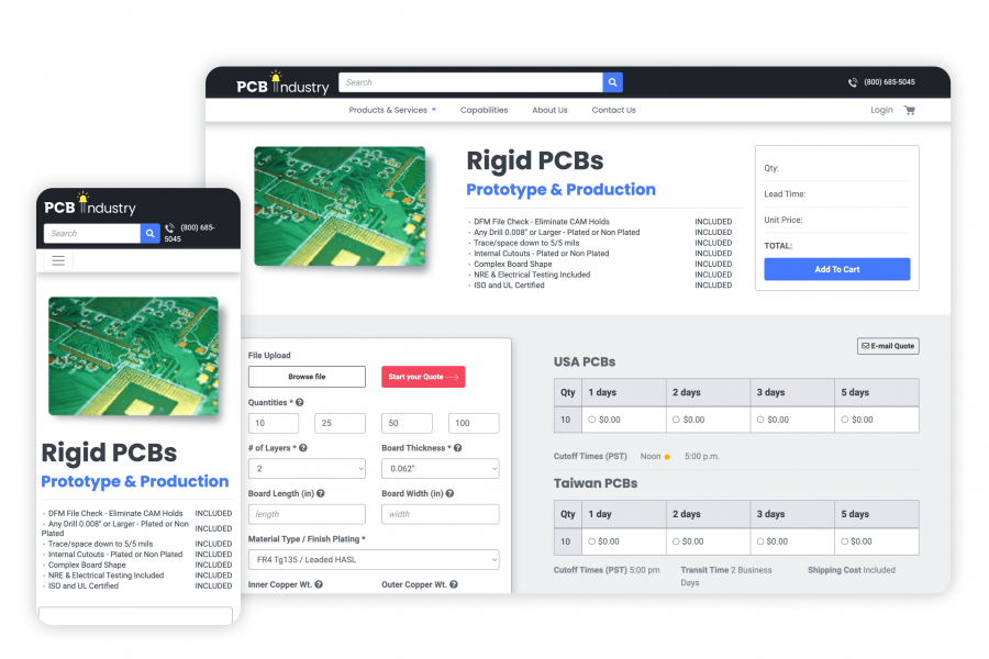 PCB industry and Spree Commerce success story