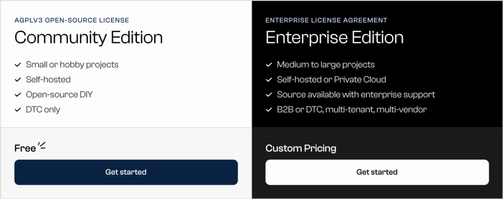 Spree Commerce Enterprise Edition pricing comparison