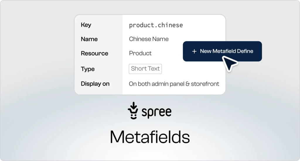 Metafields — Any Custom Attributes Without Developer Help