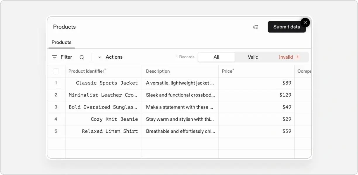 Spree Commerce open source - multi-tenant-catalog-management