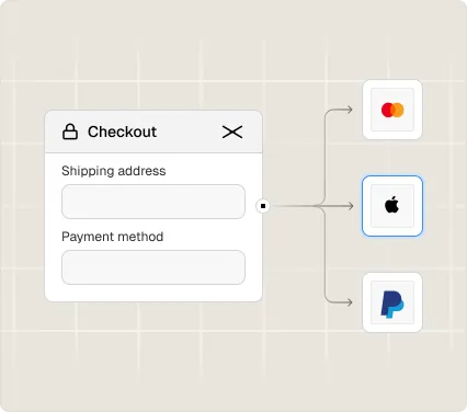 Spree checkout and payments — payment gateway integration with multiple payment method options
