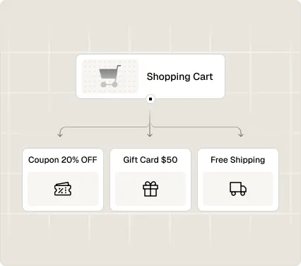 Spree promo engine — shopping cart with coupon 20% off, $50 gift card, and free shipping promotions