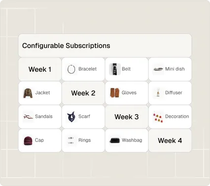 Spree subscription eCommerce — configurable subscriptions with recurring subscription payments