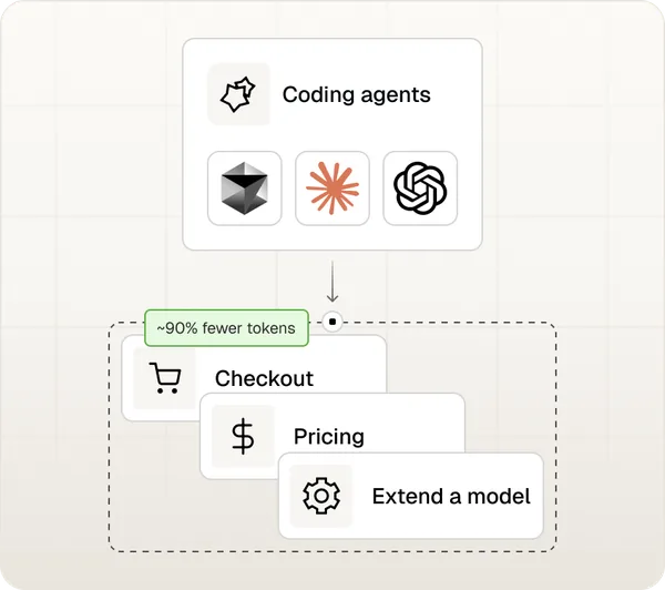 Spree Commerce - AI Agent Skills